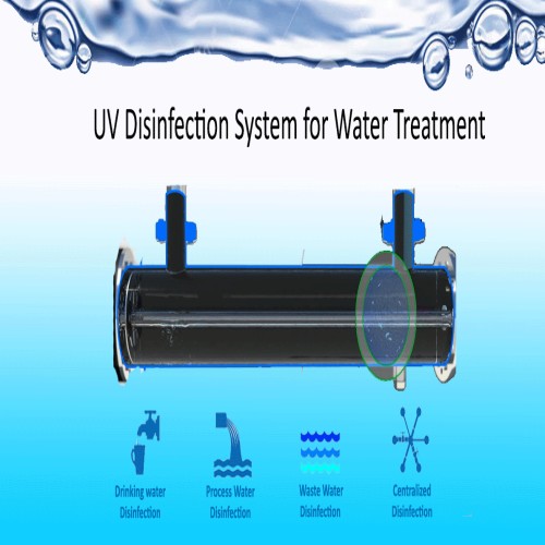 hyox UV-Disinfection-System-for-Water-Treatment